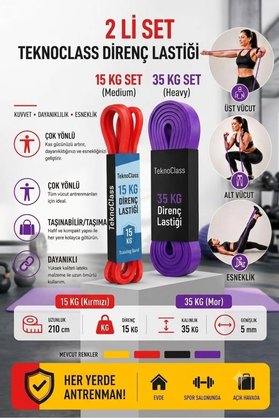 TeknoClass 15-35 KG Direnç Bandı 2li Set Kas Geliştirme Lastiği Fitness Pilates Cross Training Bant Orta ve Sert