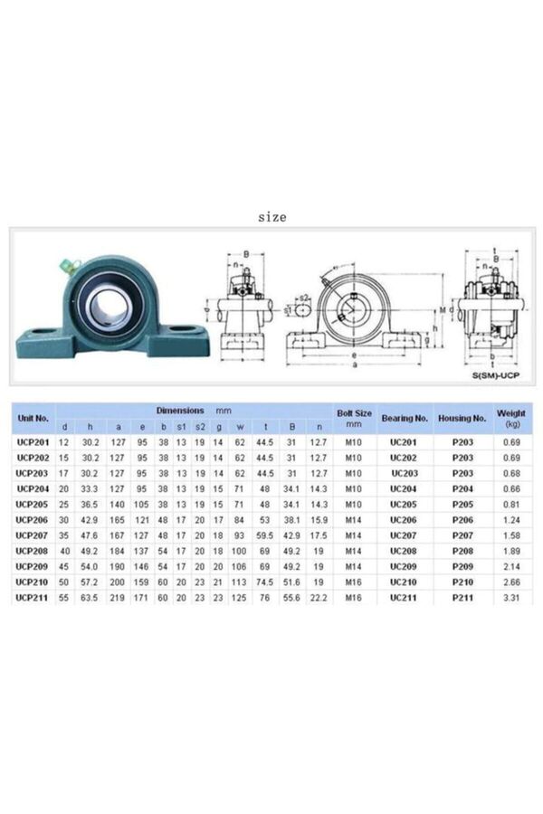 Kwc Ucp 205 Yataklı Rulman 25mm