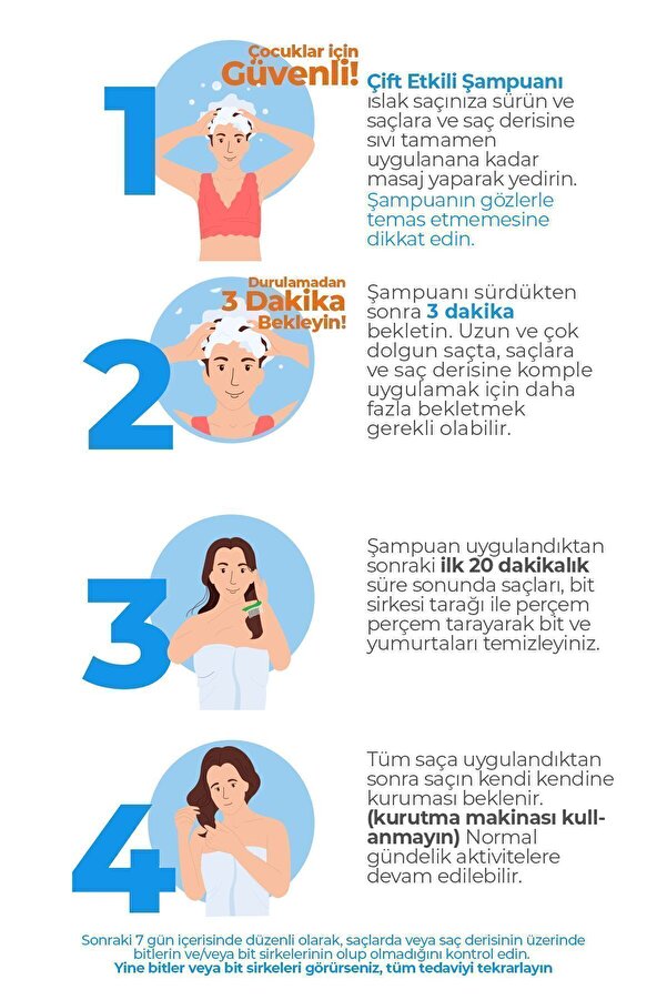 Bi̇t Şampuanı 200Ml