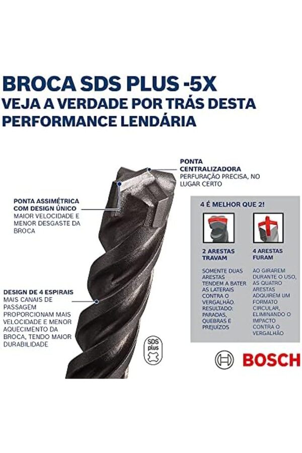 Ynsshopi̇ng Professi̇onal Accessori̇es Matkap Ve Kırıcı Deli̇ci̇ Uçları, 8Mm, Sds-, Gri̇, 1 Adet Newtrrend