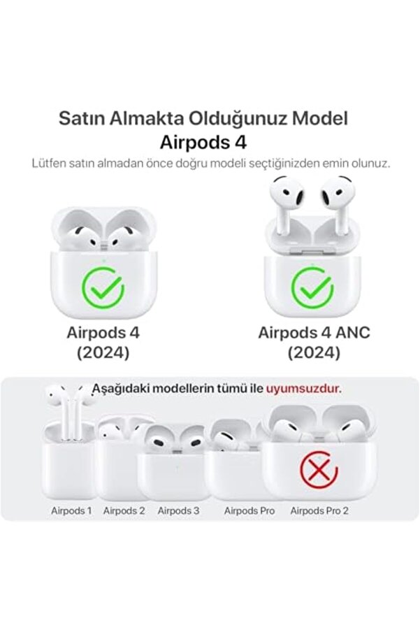 Aclyashop 4. Nesi̇l İle Uyumlu Ski̇n Seri̇si̇ Parmak İzi̇ Tutmayan Dış Yüzeye Sahi̇p Ve Mükemmel Koruma Sa