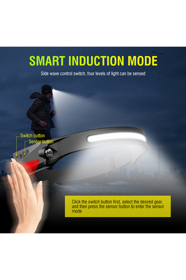 Ps-001 5 Aydınlatma Modlu Cob Led Sensörlü Usb Şarj Edi̇lebi̇li̇r Dahi̇li̇ Pi̇lli̇ Kafa Lambası Tdrtr