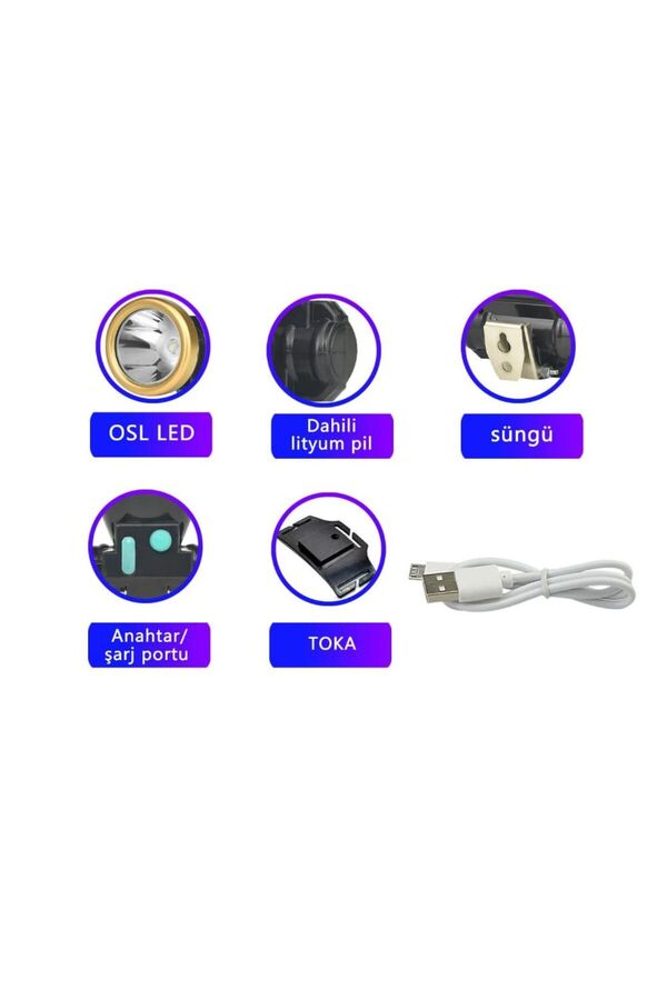 Şarjli̇ Baret Lambasi̇ Osl Led Watton Wt-065 Tdrtr