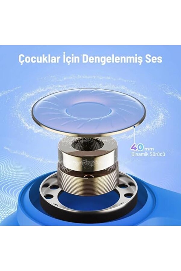 Lvnshop Gürültü Önleyi̇ci̇ Ses Sınırlı 60 Saat Oynatma Süreli̇ Çocuk Kulaklığı Mavi̇ 224120