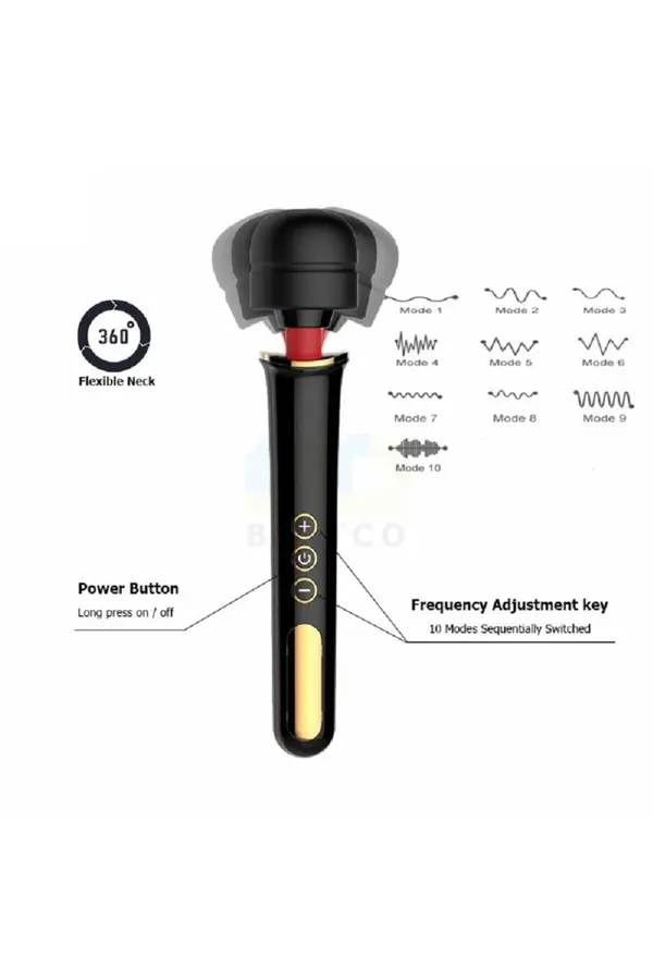 Erox New Professi̇onal 10 Modlu Güçlü Masaj Aleti̇ Si̇yah