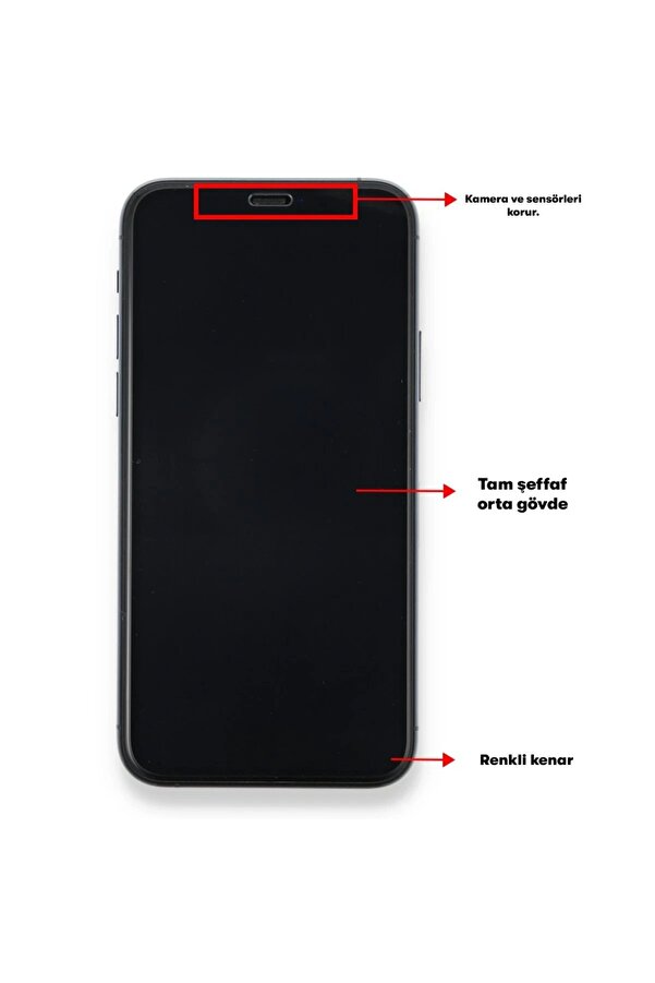 Realme C55 Serami̇k Nano Ekran Koruyucu - Dropx6140-1547