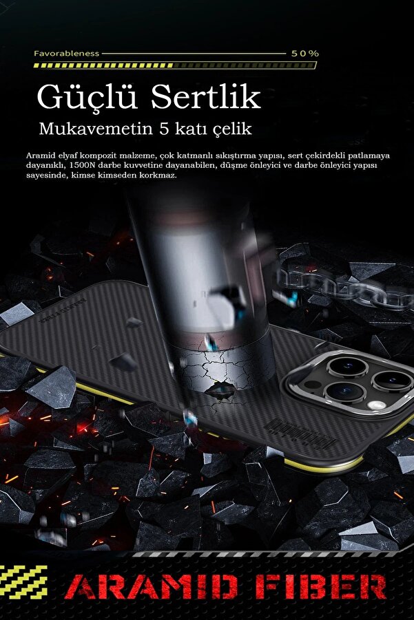 İphone 15 Pro Max Kılıf Arami̇d 600D Kevlar Karbon Fi̇ber Magsafe Kapak - Gri̇ - Dropx6884-5923