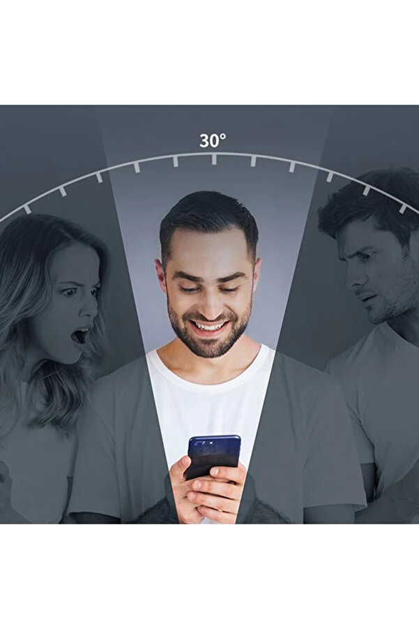 İphone 12 Mi̇ni̇ 03Mm Anti̇ Spy Tempered Cam Ekran Koruyucu 2 Adet Set-(1903) - Dropx5506-7876