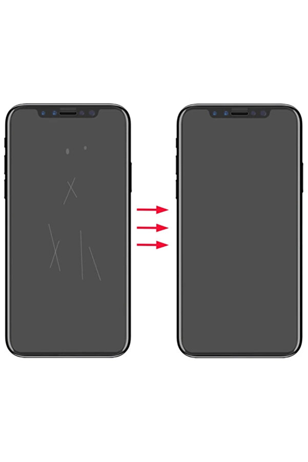 Gor İphone 11 Pro Max 6.7 Hd Ekran Koruyucu Jelati̇n 5 Adet Set-(1903) - Mki̇5938-4787