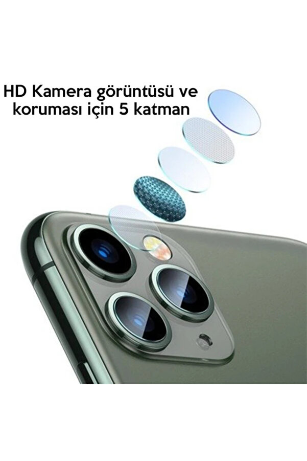 İphone 11 Pro 11 Pro Max Tempered Kamera Lens Koruma Camı 2Set-(1903) - Dropx1035-6787