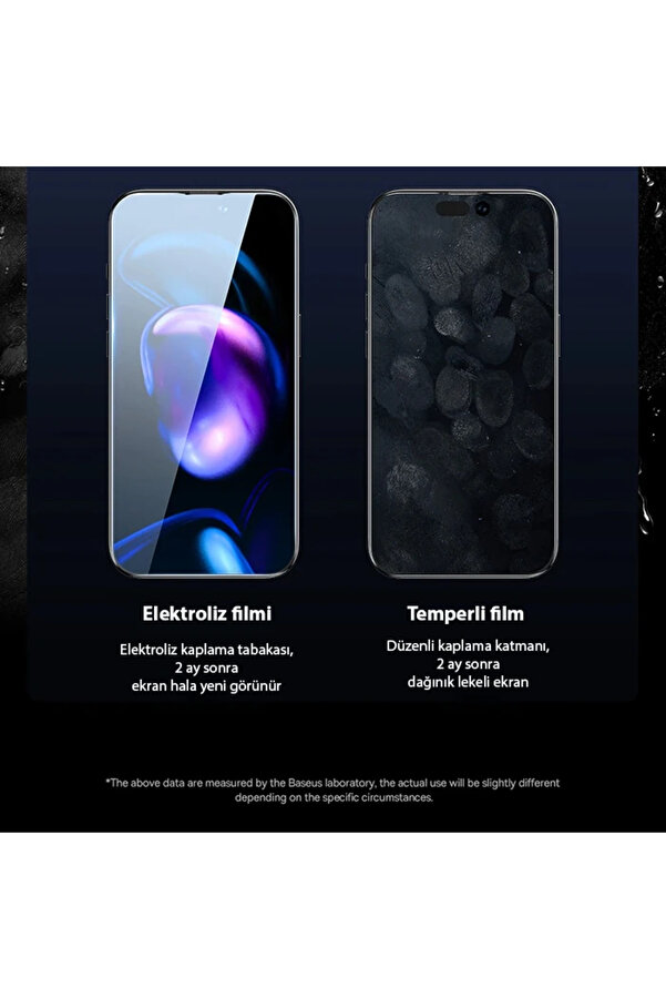 Crystal İphone 15 Full Koruma Anti̇ Mavi̇ Işık Tempered Cam Ekran Koruyucu 2 Ade - Dropx8795-3111