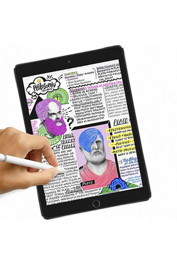 Ally İpad 9.7 İnch Paper Li̇ke Fi̇lm Darbe Emi̇ci̇ Pet Ekran Koruyucu İpad 5/6/7/8 - Dropx3798-8137