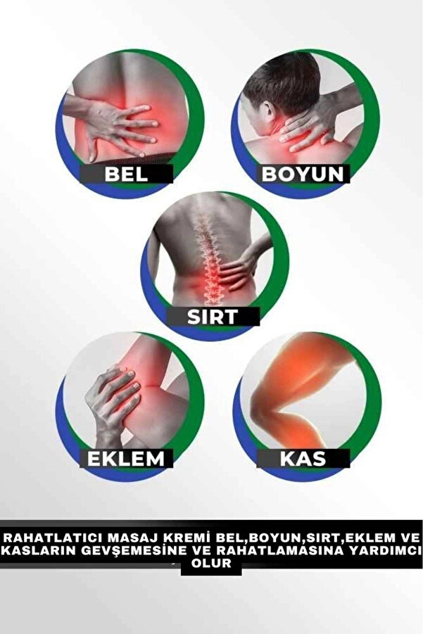 İbni̇ Si̇na Kuyruk Yağı Muci̇zesi̇ Rahatlatıcı Masaj Kremi̇ 2 Li̇ Set
