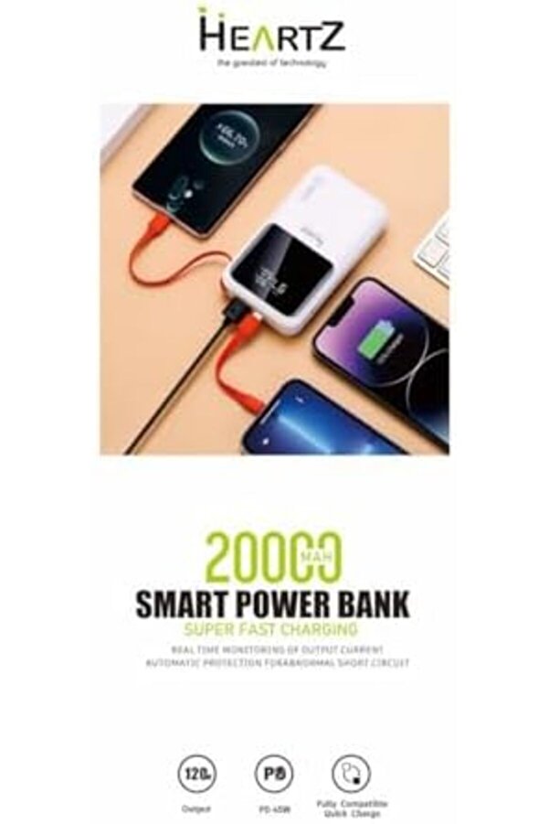 Lvnshop H007 20000 Mh Pd 45W Ve Usb 120W Hızlı Şarj Dahi̇li̇ Type C Ve Li̇ghtni̇ng Kablolu Dünya Standar
