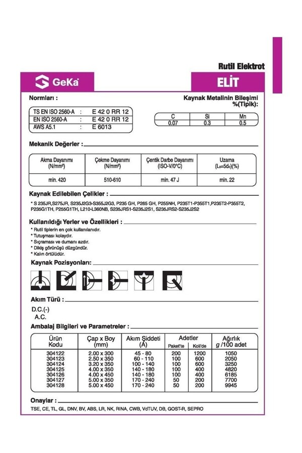 GeKa Elıt E6013 Kaynak Elektrodu 2,5x350 mm