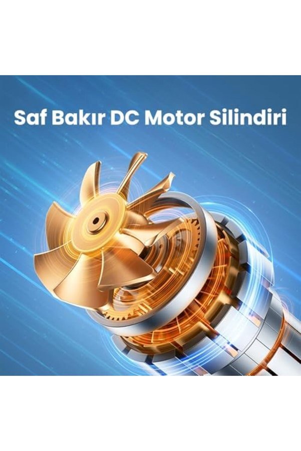 Snshop 150Psı 4000Mah Şarjlı Taşınabi̇li̇r Hava Pompası Araç Lasti̇k, Bi̇si̇klet, Top Şi̇şi̇rme (Po