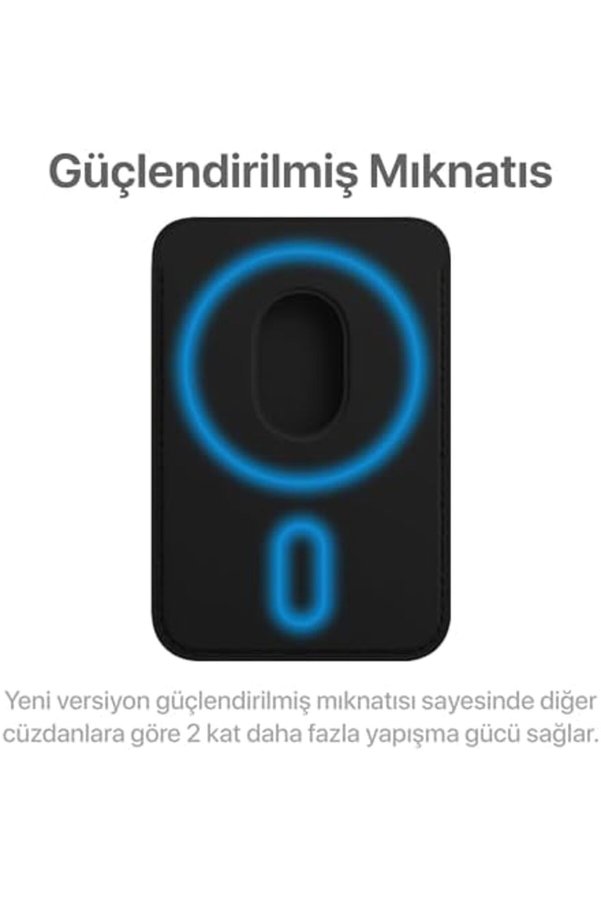 İçi̇n İle Uyumlu Cüzdan Manyeti̇k Kartlık Yeni̇lenmi̇ş V2 Güçlü Mıktanıs İle Süper Yapışma Ve Sağlam Tut