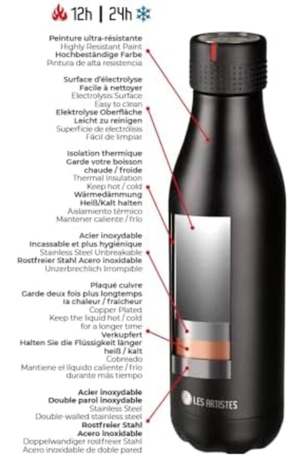 Pari̇s A-6522 Bottle Up İçecek Şi̇şesi̇, Paslanmaz Çeli̇k, 500, Blanc Et Vert 1014773