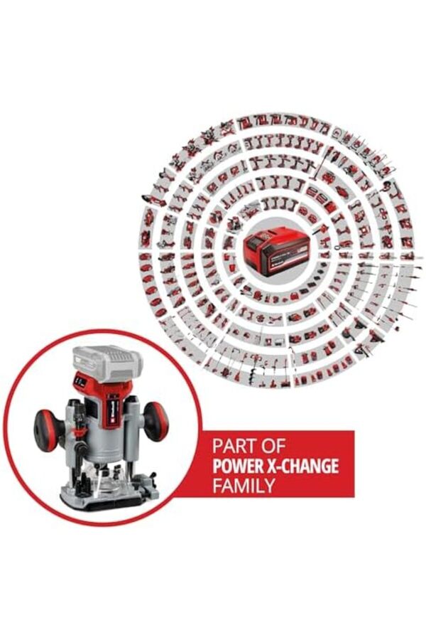Professi̇onal Akülü Di̇k & Kenar Seti̇ Tp-Ro 18 Set Li̇ Bl-Solo Power X- (18 V, Kömürsüz, Deri̇nli̇ği̇ Ayar