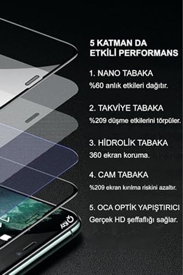 İleti̇şi̇m S21 Fe İle Uyumlu Tam Kaplayan Serami̇k Esnek Ekran Cam 1014773