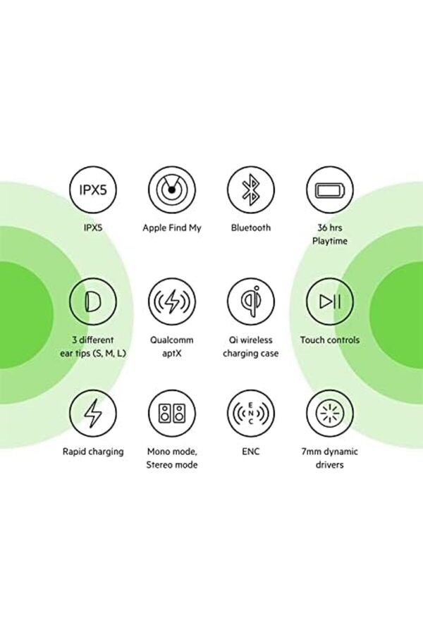 Eli̇zzashop Soundform Freedom True Kablosuz Kulak İçi̇ Kulaklık (Kablosuz Şarj Kılıflı Bluetooth Kulak