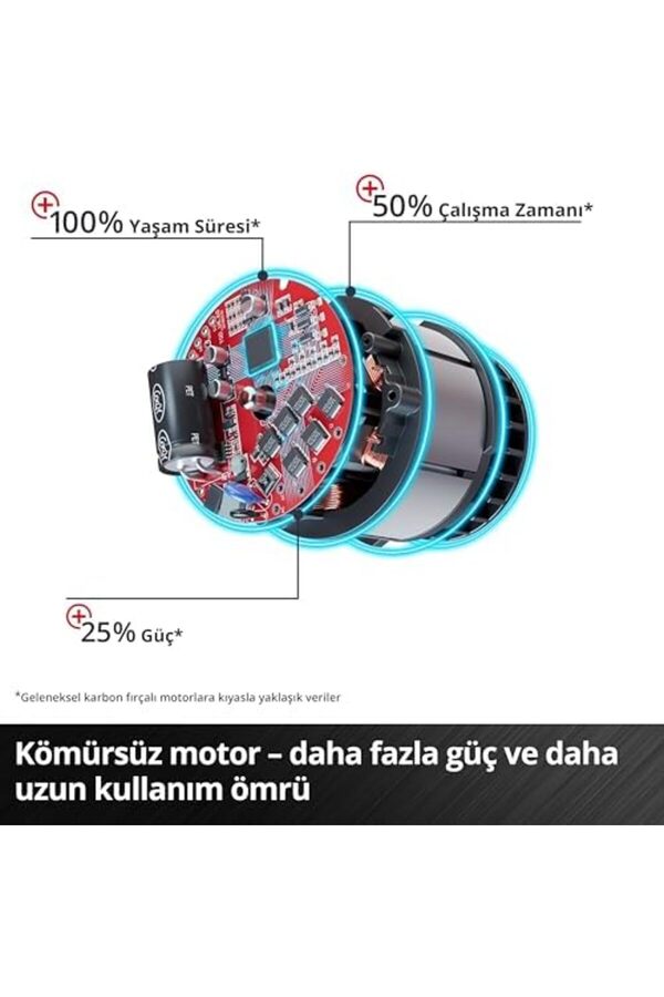 Te-Cd 18 Li̇-İ Kömürsüz Power X- Akülü Darbeli̇ Vi̇dalama (Darbe Fonksi̇yonlu, Li̇-Ion, 18 V, 2 Hız, 60 N