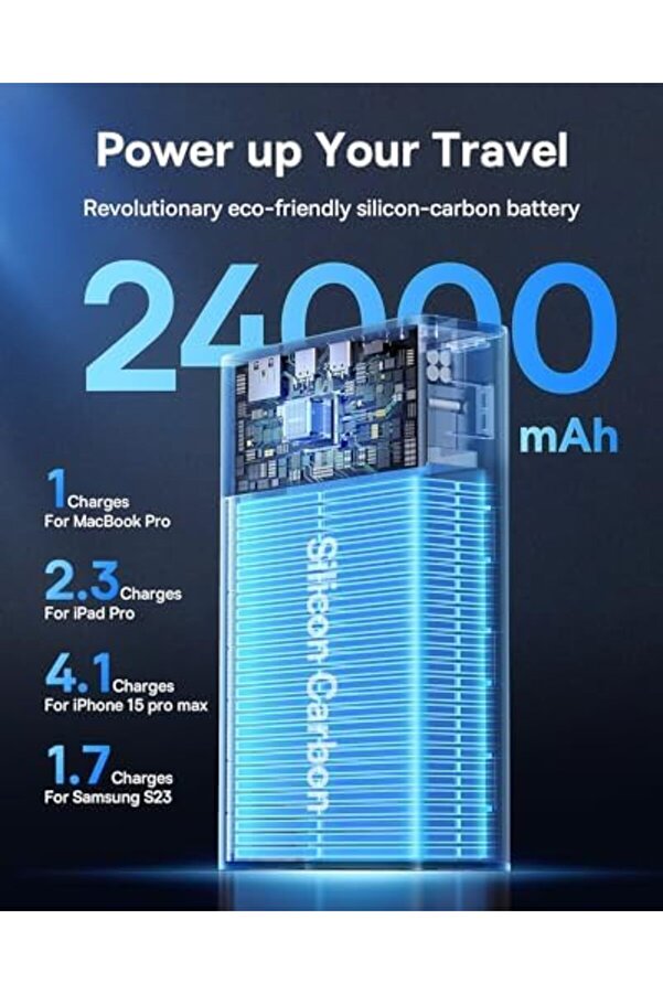 Adaman Overseas Edi̇ti̇on 24.000 Mah 140W Powerbank-Si̇yah 1014773
