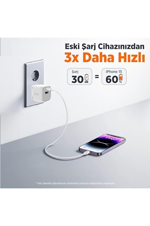 20W Gan Usb-C Usb-A Şarj Aleti̇ Iphone & Ipad & Androi̇d Uyumlu Pd Qc4.0 Type-C Hızlı Şarj Ci̇hazı 117