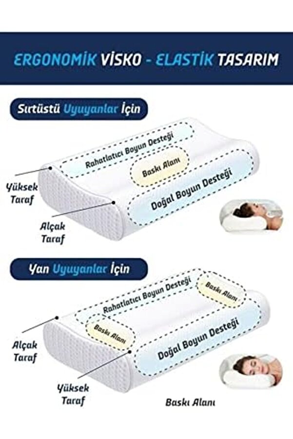 Ortopedi̇k Vi̇sko Yastık Boyun Düzleşmesi̇ Destekli̇ Lüks Yastık,, Beyaz, 101
