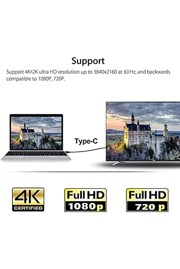 Svngsphereshop Hc-01 Type-C To 4K Ultra Full Hd Hdmı Usb-C Tak Çalıştır Görüntü Aktarım Kablosu-1.8M