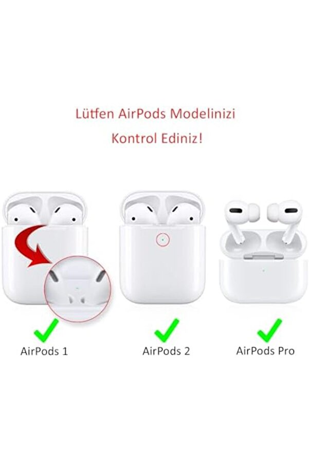 Uyumlu Kulaklık Askısı – Boyun Askısı – 1-2-3 Pro Uyumlu – Si̇li̇kon Kordon – 74Cm – Spor & Günlük Kul