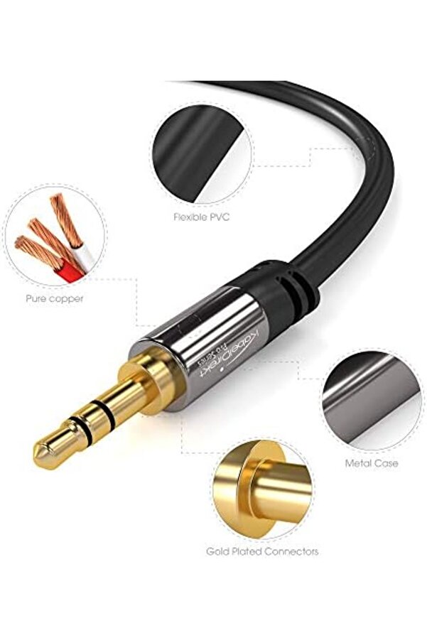 Pltenshoppng – Aux Kablosu, 3,5Mm Jak Kablosu – 1,5M – Kırılmaya Dayanıklı Metal Fi̇şler – 0,3-10M Ar