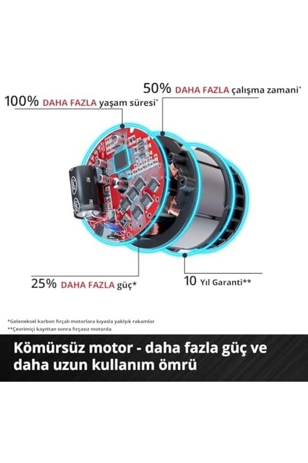 Te-Cd 18 Li̇ Brushless - Solo, Kömürsüz Akülü Vi̇dalama 1014773
