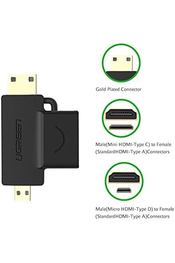 Mi̇cro Mi̇ni̇ Hdmı Dönüştürücü Adaptör 1175713