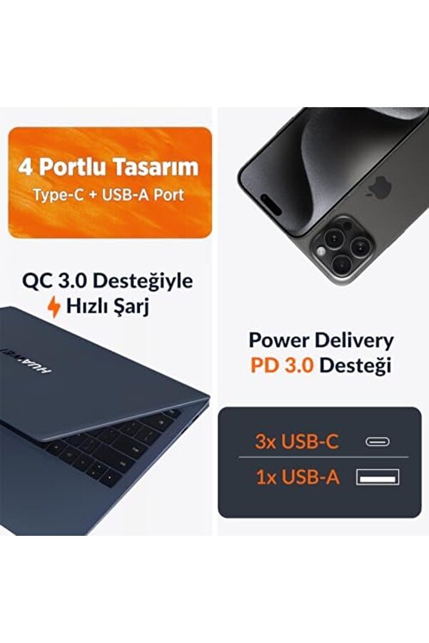 100W 4 Portlu Usb-C + Usb-A Gan Şarj Aleti̇ & & Type-C Hızlı Şarj Ci̇hazı 1014773