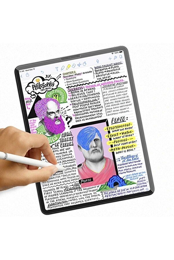 Buti̇k İpad Pro 12.9 İnch 2021-2020-2018 Paper Li̇ke Fi̇lm Darbe Emi̇ci̇ Pet Ekran Koruyucu-(5775)