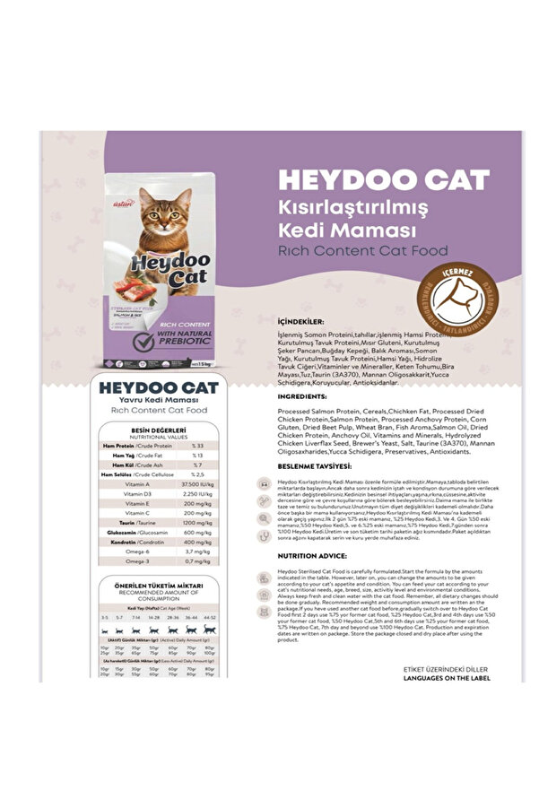 Ambi̇ance Kedi̇ Maması 2 Kg Somonlu Kısırlaştırılmış Somon Pi̇ri̇nçli̇ + Kedi̇ Konserve Somonlu 415 Gr X 2 Adet