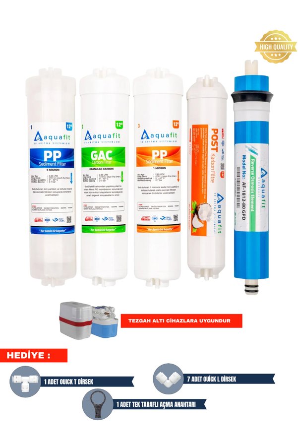 aquafit Su Arıtma Filtresi Kapalı Kasa İki Tarafı Ouick 5’li Filtre Seti-12 İnç Kapalı Kasa Su Arıtma Cihazlarına Uyumlu-Nsf Onaylı Filtre
