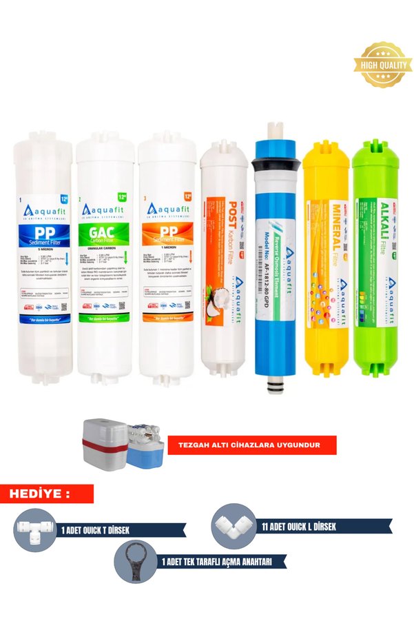 aquafit Su Arıtma Filtresi Kapalı Kasa İki Tarafı Ouick 7’Li Filtre Seti-12 İnç Kapalı Kasa Su Arıtma Cihazlarına Uyumlu-Nsf Onaylı Filtre