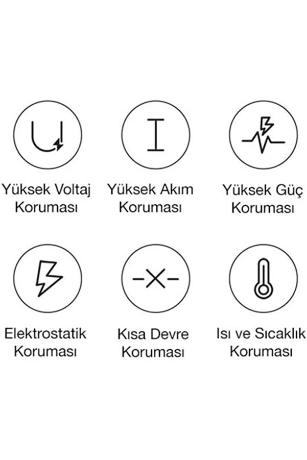 Aclyashop Mobi̇le Type C To 2X Type C Gi̇ri̇şli̇ Şarj Ve Kulaklık Çoğaltıcı, 30W Şarj Destekli̇ Çoğaltıcı