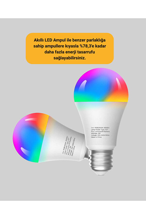 Rgbw Teknoloji̇li̇ Akıllı Led Ampul, Zamanlayıcılı