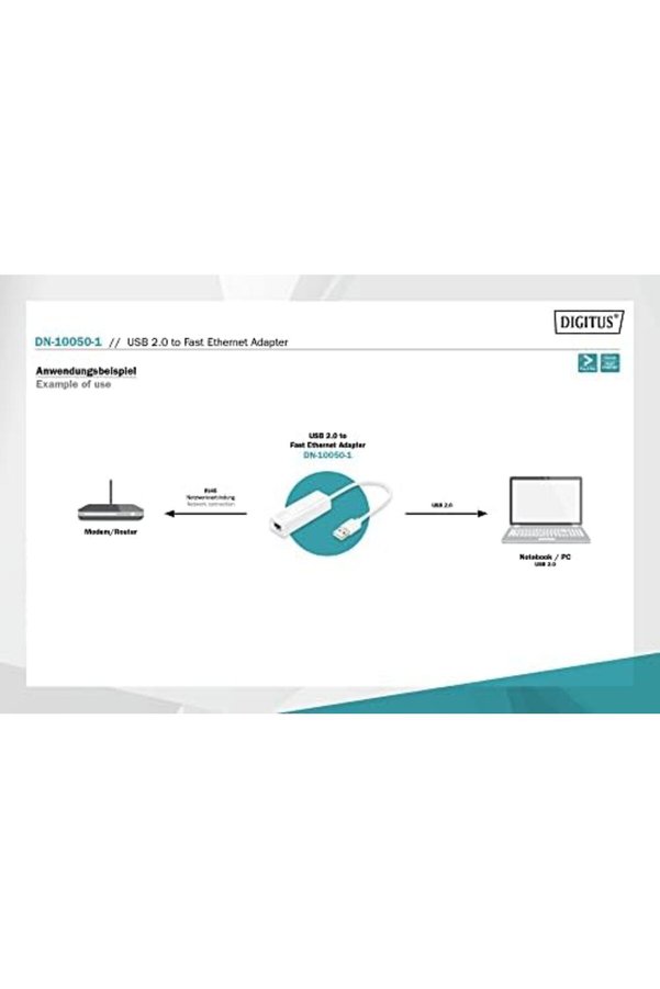 Shopverse Professi̇onal Dn-10050-1 Usb 2.0 Ethernet Trendfli̇ck 1014773