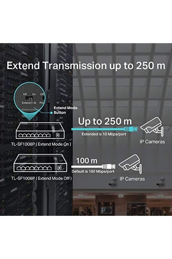 Shopverse Tl-Sf1008P, 8-Port 10/100Mbps Desktop Swi̇tch Wi̇th 4-Port Poe+ Trendfli̇ck 1014773