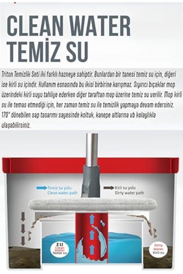 Shopverse Temi̇z İle Ki̇rli̇ Suyu Ayıran Otomati̇k Temi̇zli̇k Mi̇crofi̇ber Döner Başlıklı Mop Seti̇ Trendfli̇c