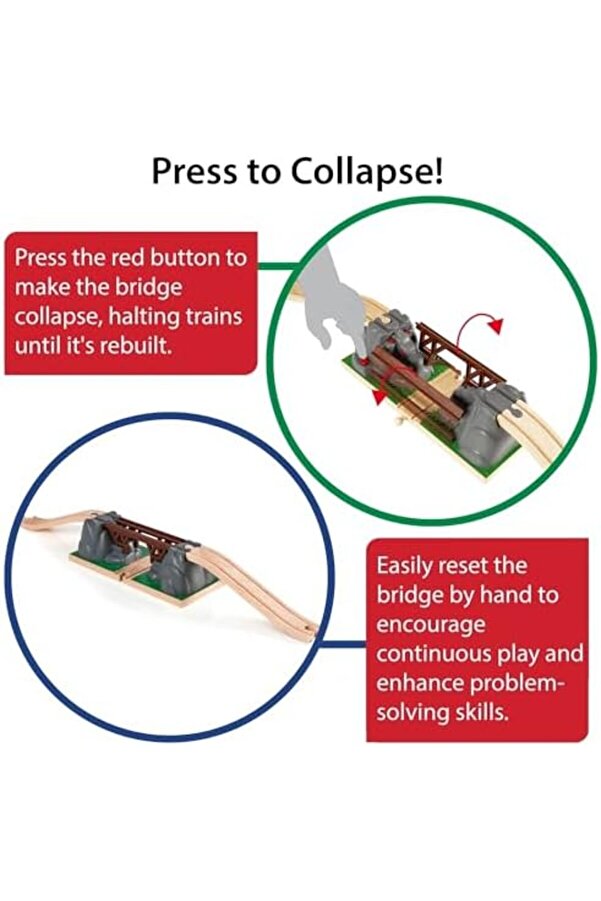 Modashi̇ne Açılır Köprü Modascope 1014773