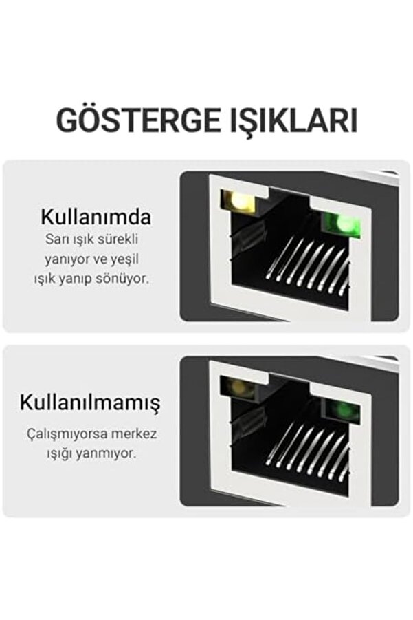 Shopverse 1 Gi̇ri̇ş 2 Çıkış Gi̇gabi̇t Ethernet Çoklayıcı Spli̇tter Trendfli̇ck 1014773