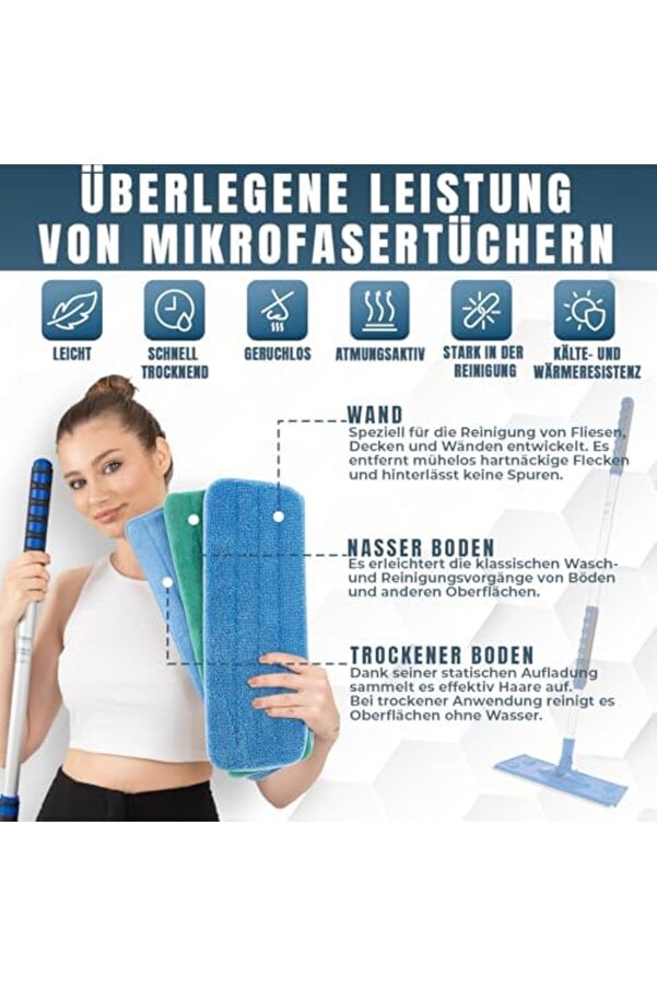 Shopverse Mi̇krofi̇ber Tekli̇ Mop Set - Duvar Trendfli̇ck 1014773