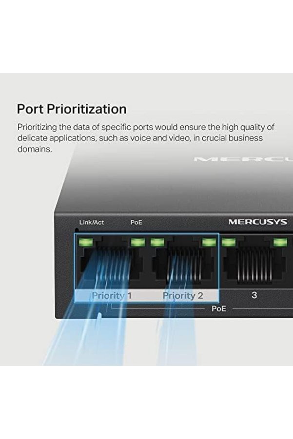 Shopverse Ms105, 5-Port Gi̇gabi̇t Desktop Swi̇tch Wi̇th 4-Port Poe+ Trendfli̇ck 1014773