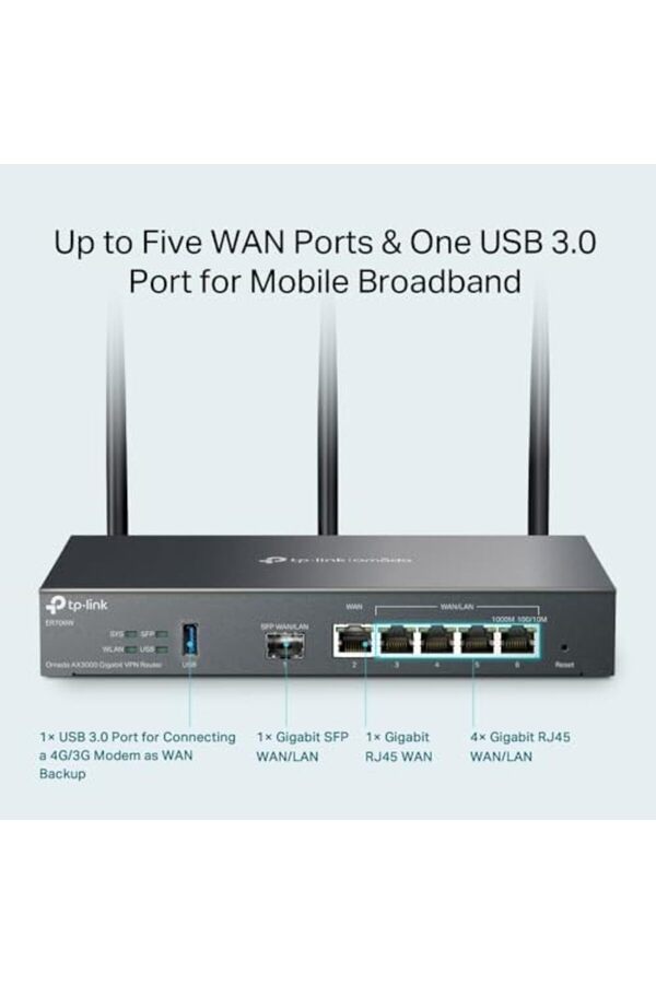 Shopverse Er706W, Omada Ax3000 Gi̇gabi̇t Vpn Router Trendfli̇ck 1014773