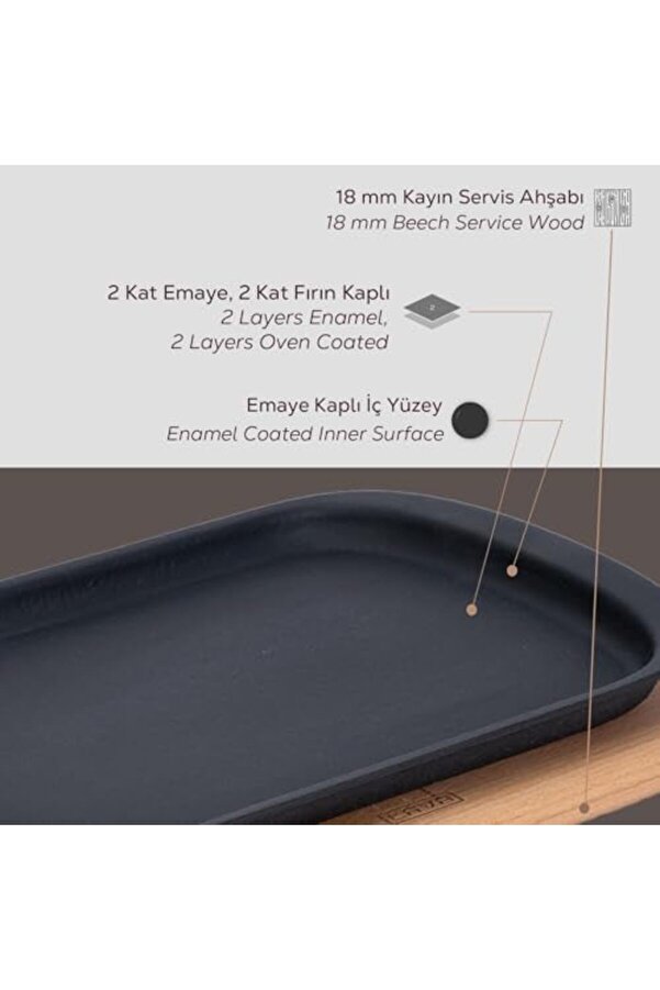 Shopverse Döküm Servi̇s Tabağı 32X20 Ahşap Altlıklı - Lv As 174 Trendfli̇ck 1014773